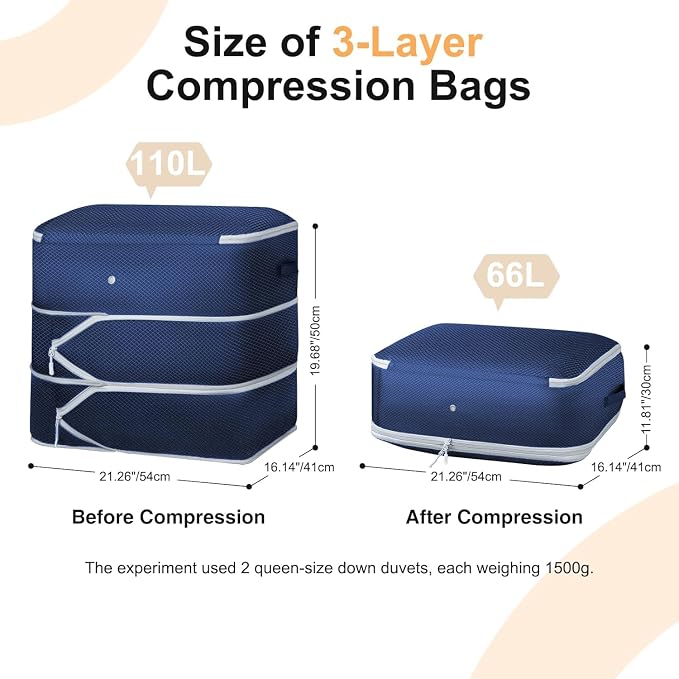 DIMJ Comforter Storage Bag - 110L Ultra Space Saving Self Compression Organize - Image 2