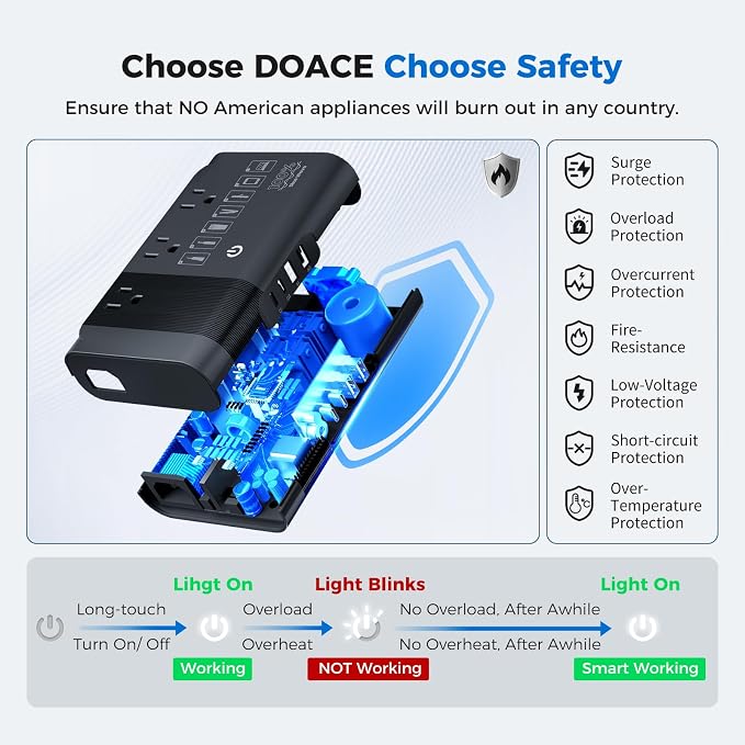 500W Pure Sine Wave Voltage Converter US to Europe, 220V to 110V Converter - Image 3