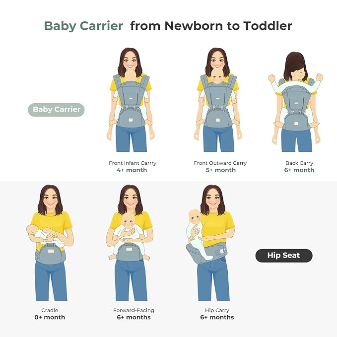 FRUITEAM Baby Carrier with Hip Seat - Image 7