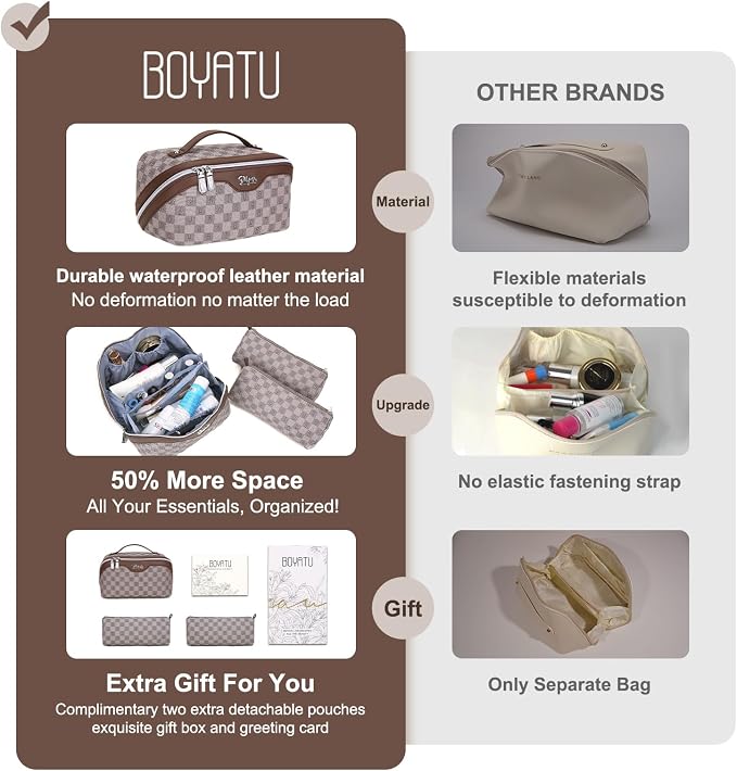 BOYATU Travel Makeup Bag Cosmetic Bags - Image 3