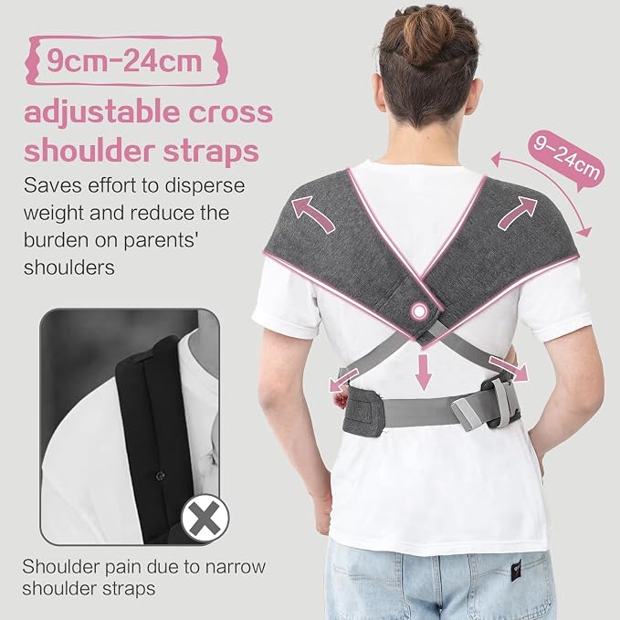 Newly Upgraded Baby Carrier Newborn to Toddler - Image 4