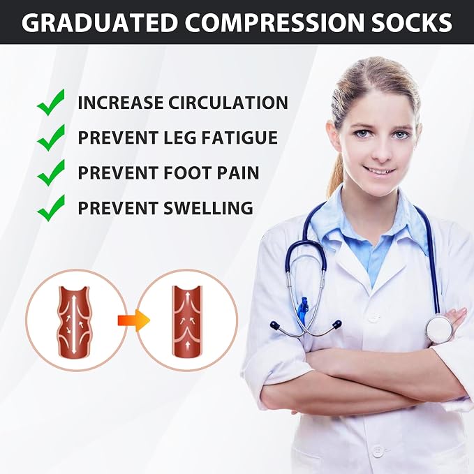Compression Socks for Women Men Circulation Knee High 8 Pairs for Nurses - Image 4