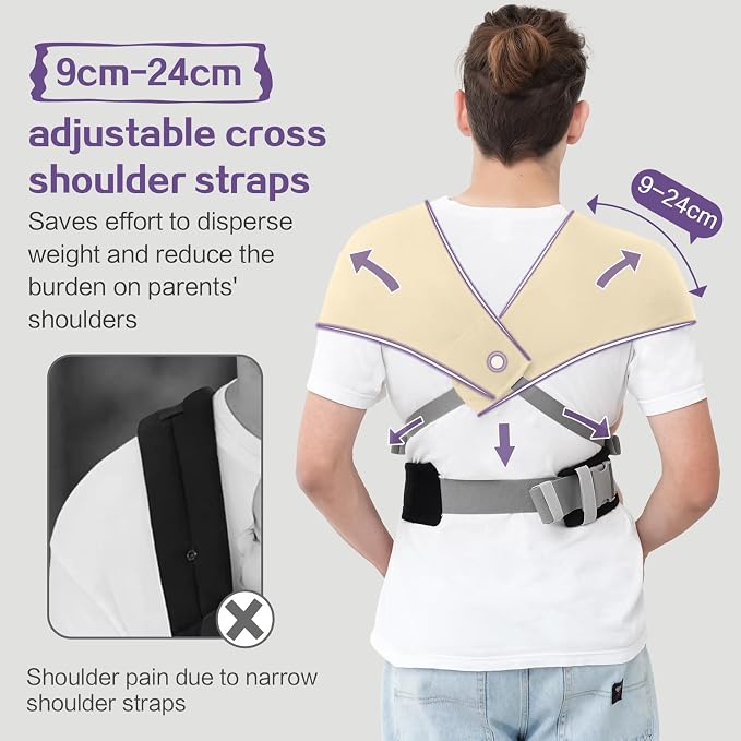 Baby Carrier Newborn to Toddler - Image 3