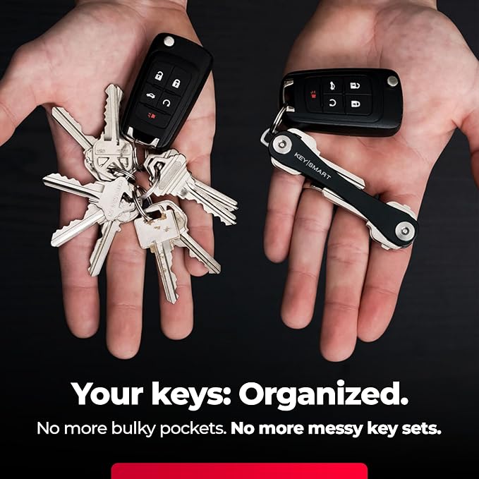 KEYSMART Key Holder for Keychain - Image 2