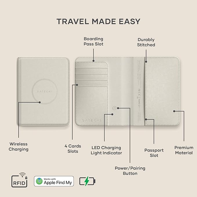 Satechi Passport Holder for Travel - Image 2
