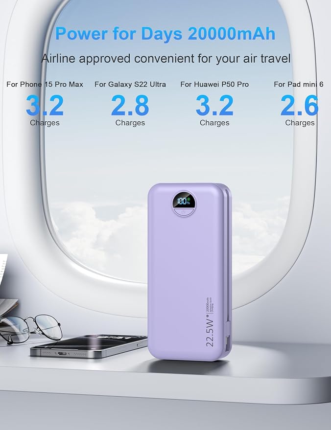 Portable Charger with Wall Plug, 20000mAh USB C Power Bank Fast Charging - Image 3