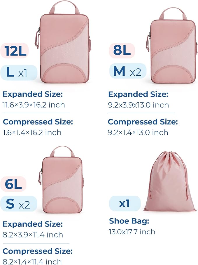 BAGSMART Compression Packing Cubes - Image 2
