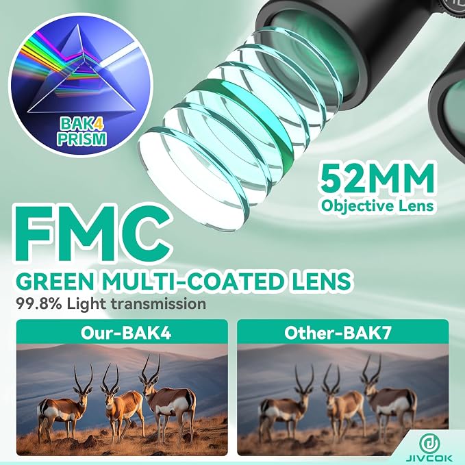 30x52 Binoculars for Adults - Image 5