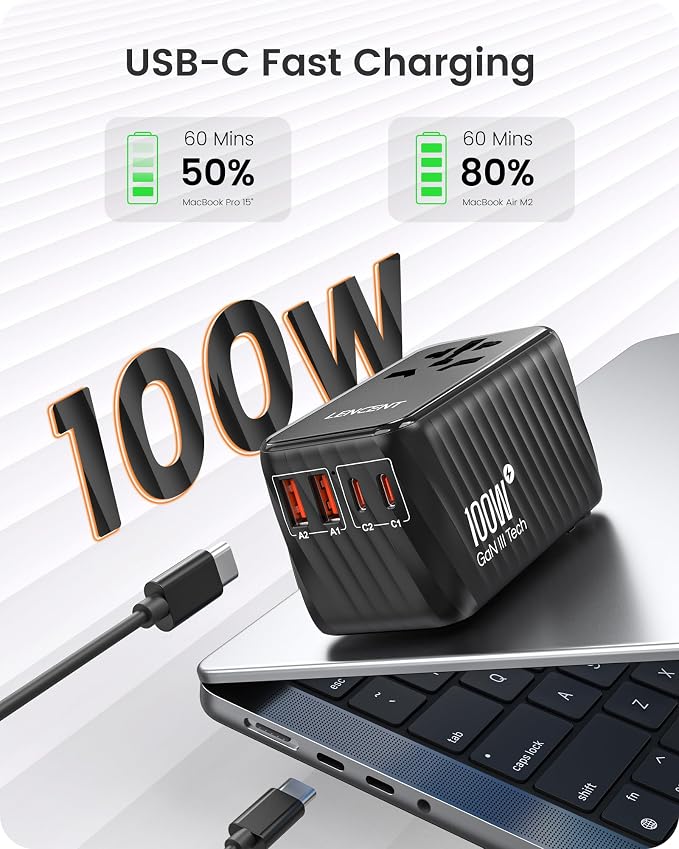 LENCENT Universal Travel Adapter, 100W GaN International Fast Charger - Image 2