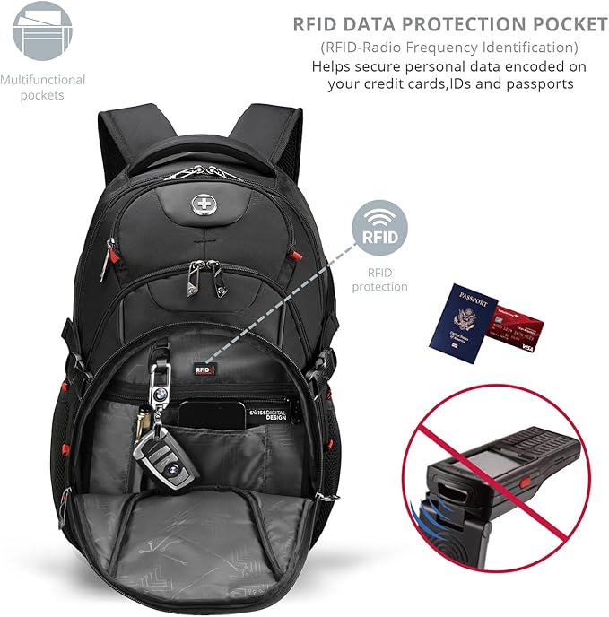 Swissdigital Design Travel Backpack - Image 6