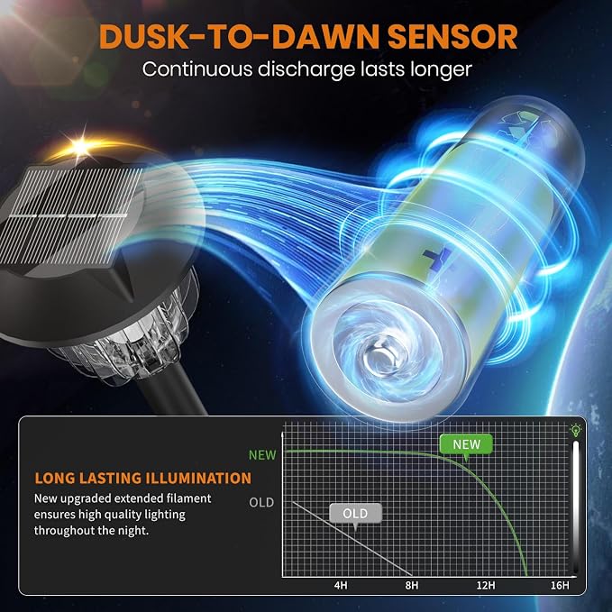 AOSEA Solar Outdoor Lights, IP 65 Waterproof Solar Powered Driveway Lights - Image 5