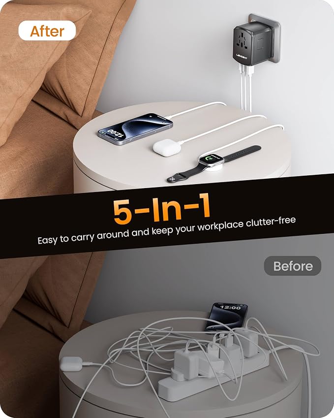 LENCENT Universal Travel Power Adapter, International AC Plug Adaptor - Image 5