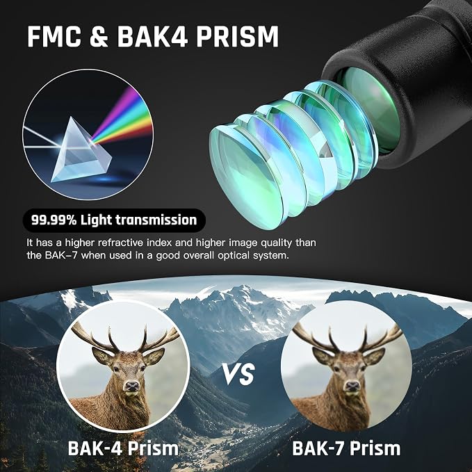10x50 Binoculars for Adults - Image 2