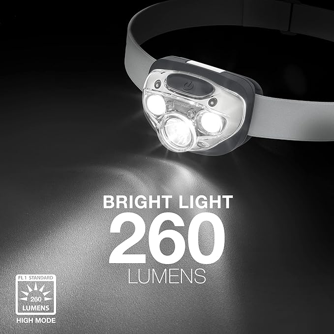 Energizer LED Headlamp PRO, IPX4 Water Resistant Headlamps, High-Performance - Image 3