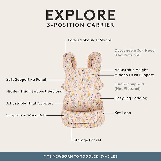 Baby Tula Explore Carriers - Image 3