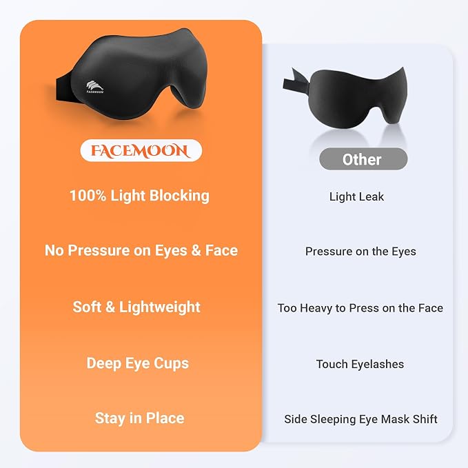 Eye Masks for Sleep Light Blocking: Lightweight 3D Contoured Eye Mask for Lash - Image 9