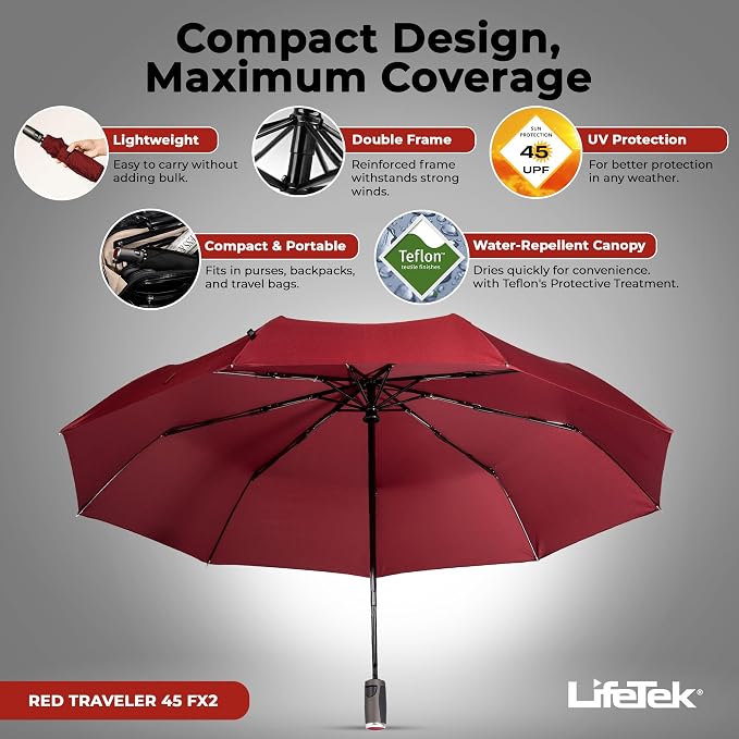 LifeTek Premium Travel Umbrella - Image 2