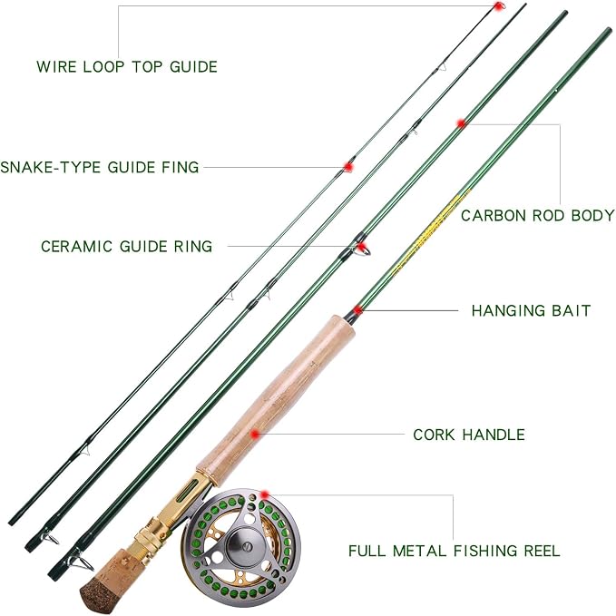 Sougayilang Fly Fishing Rod Reel Combos - Image 3