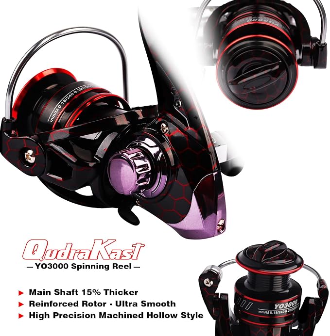 Fishing Rod and Reel Combos, Unique Design - Image 4