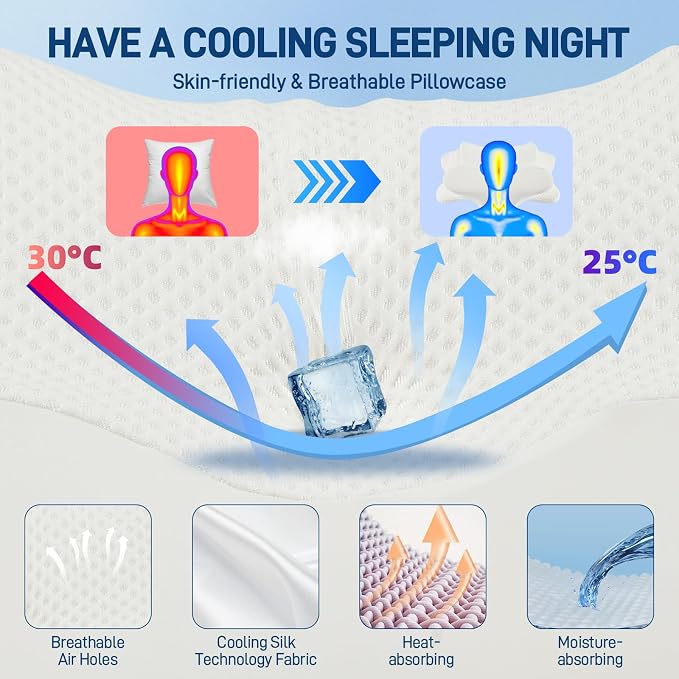 Cervical Neck Pillow for Sleeping, Dual Height Contour Memory Foam Pillow for - Image 5