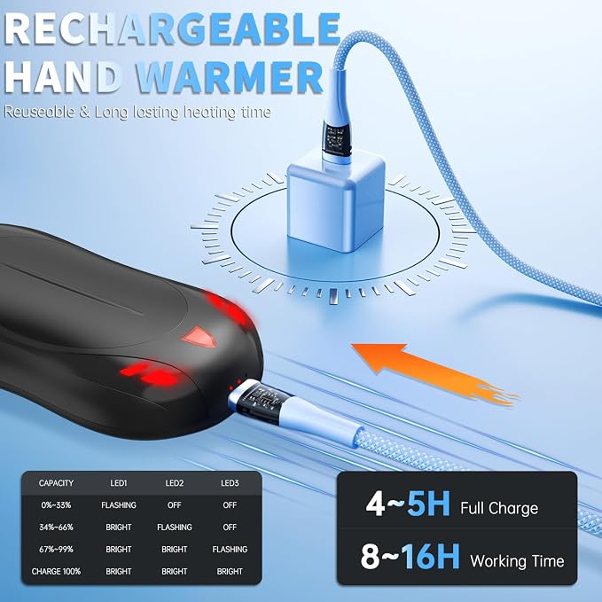 2 Pack Hand Warmers Rechargeable, 6000mAh AI Smart Chips Hand Warmers, Long - Image 3