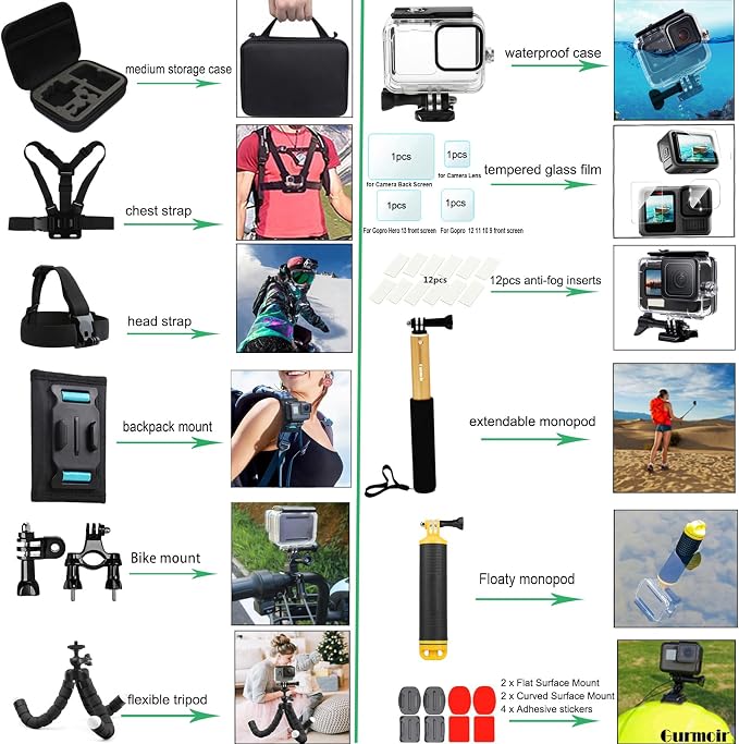 Gurmoir Accessory Kit with Waterproof Case - Image 5