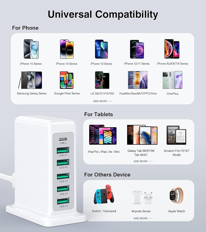 Charging Station for Multiple Devices, 45W 6 Port USB Charger Charging Block - Image 4