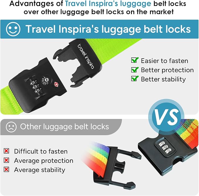 Travel Inspira Luggage Straps for Suitcases - Image 2