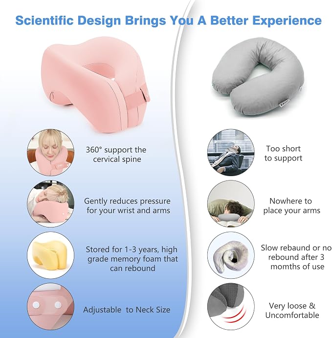 Neck Pillow Airplane, Ergonomic Memory Foam Travel Pillows - Image 7