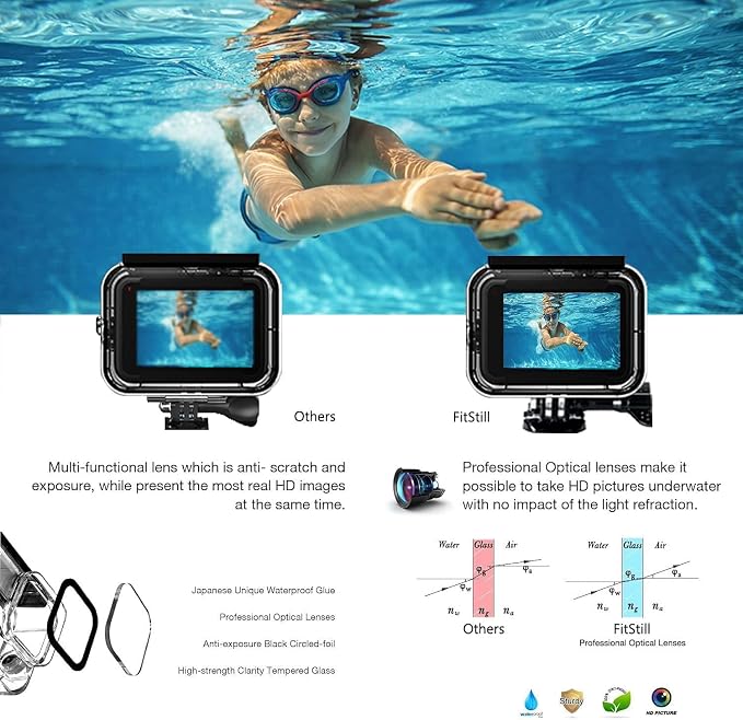 FitStill Carrying Protective Case Include 60M/196FT Underwater Waterproof - Image 3