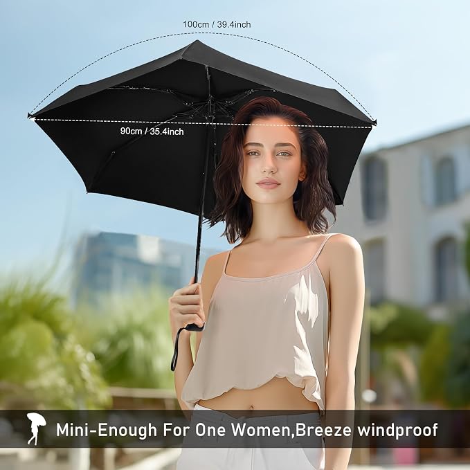 LEAGERA Mini Umbrella - Image 4