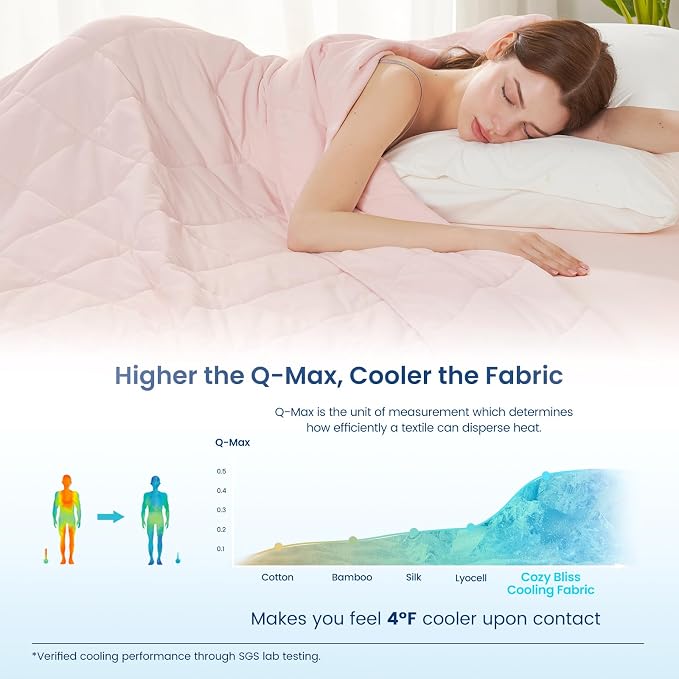 Cozy Bliss Cooling Throw Blanket - Image 3