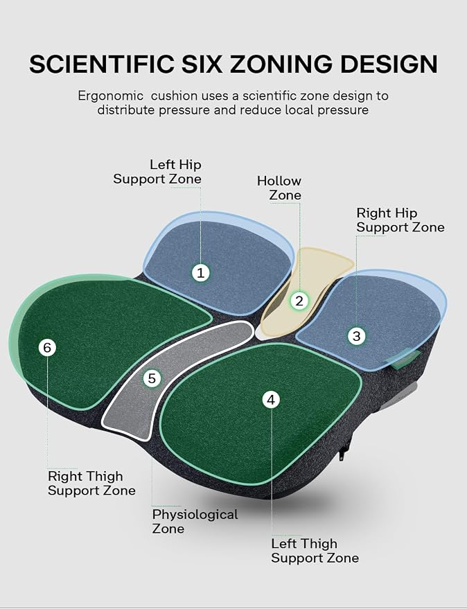 Medisana Seat Cushion, SC 100B Seat Cushions - Image 2