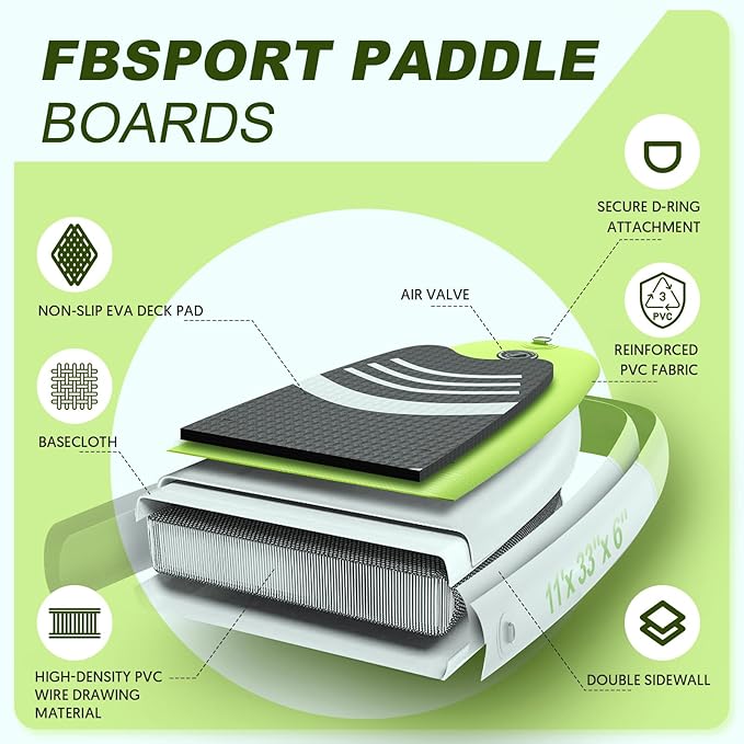 FBSPORT 11' Premium Stand Up Paddle Board, Yoga Board - Image 4