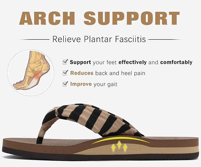 KuaiLu Flip Flops for Women - Image 4