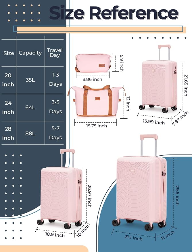 Luggage Sets 5 Piece, Suitcases - Image 7
