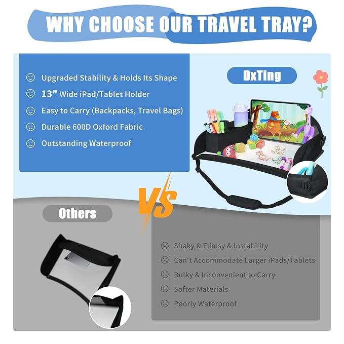 Upgraded Kids Travel Tray for Airplane - Image 4