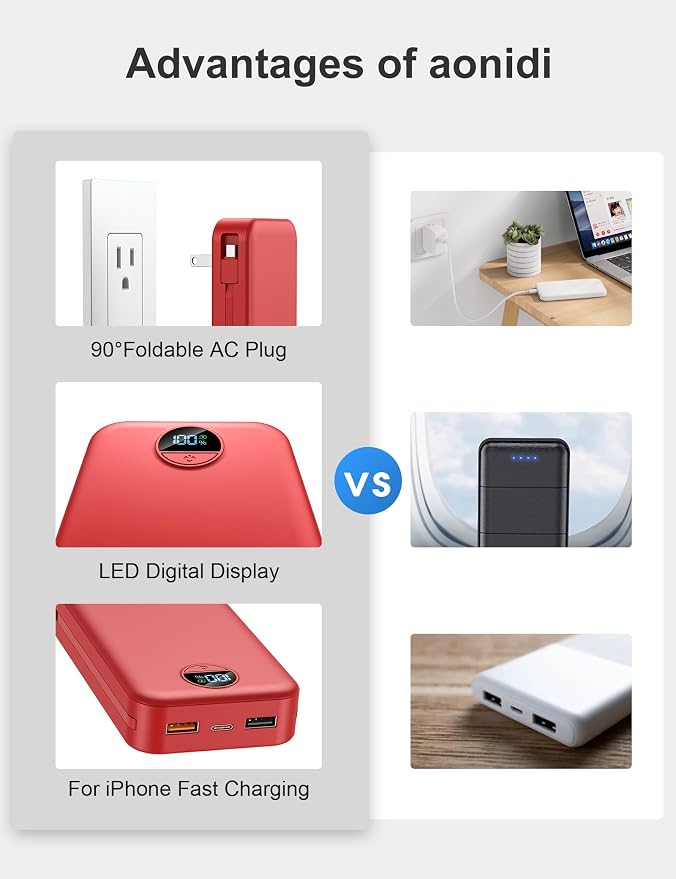 20000mAh Ultra-Portable-Charger-Power-Bank - Image 3