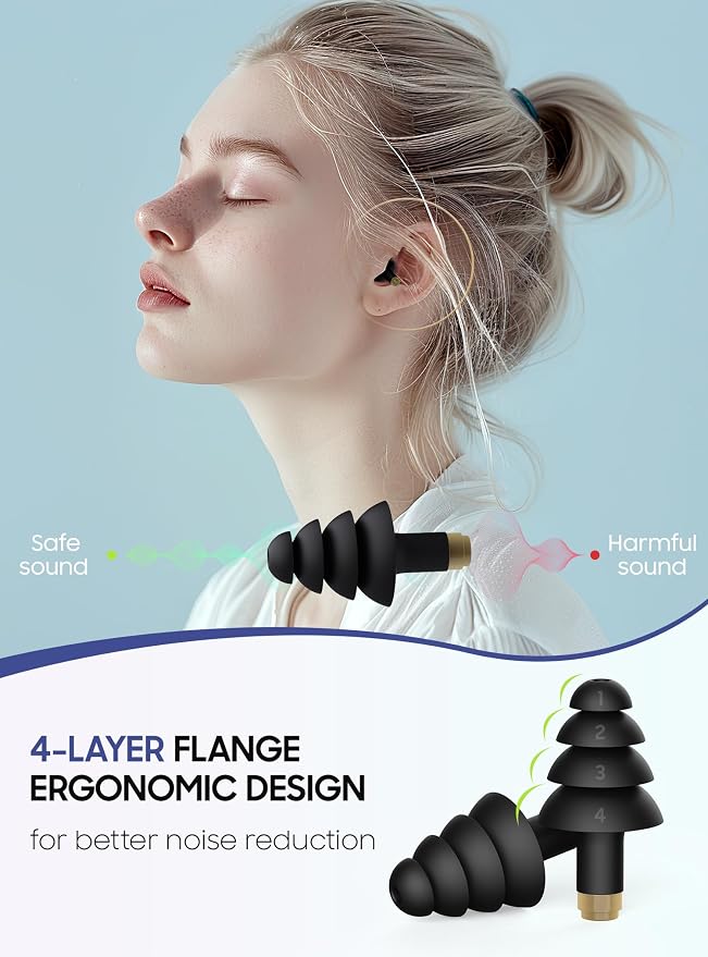 Ear Plugs for Airplane Pressure Relief, 2 Pairs Adults Soft Silicone Reusable - Image 3