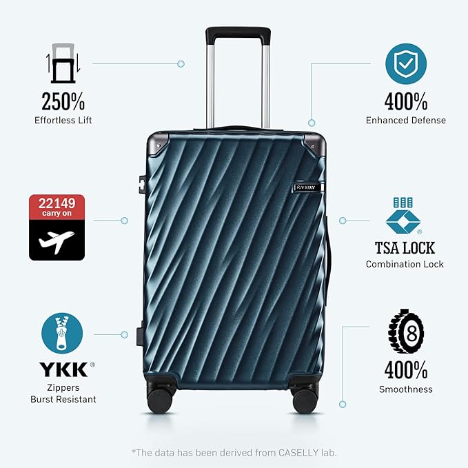 Luggage sets with Spinner Wheels, PC Hard Shell Travel Luggage, Carry On - Image 4