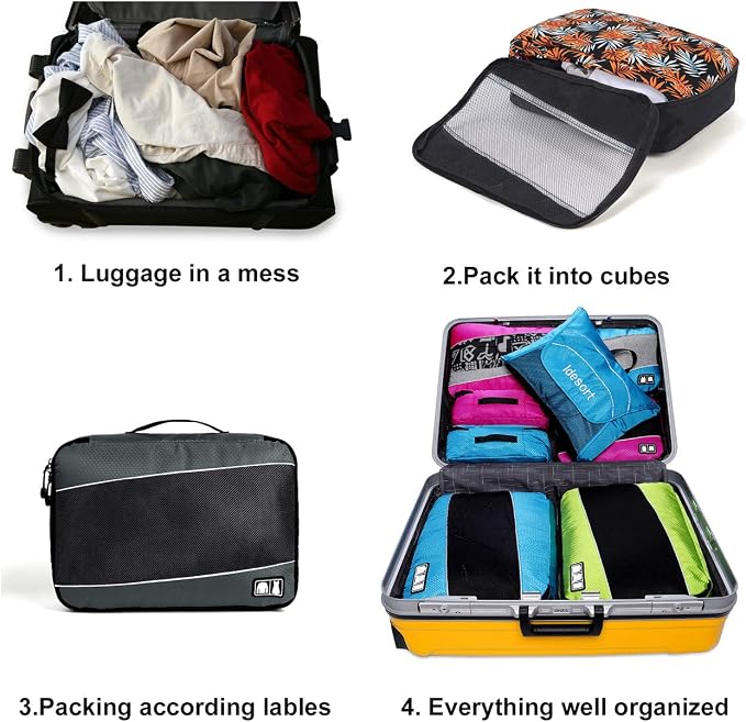 Packing Cubes Luggage Bags Organizer Durable Travel Accessories - Image 5