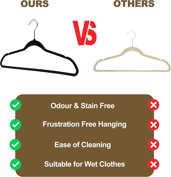 Quality Hangers 50 Pack Slim Plastic Hangers - Image 4