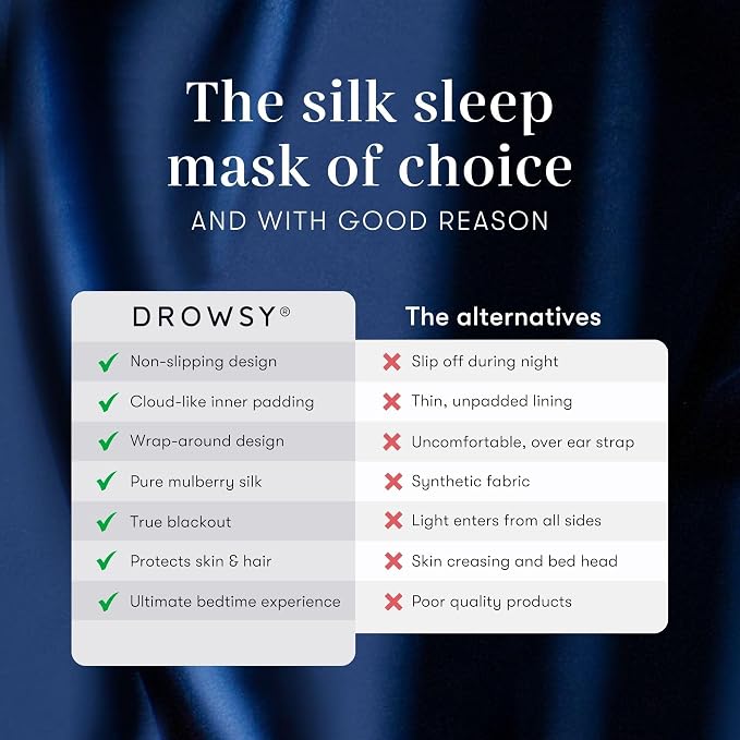 DROWSY Silk Sleep Mask. Face-Hugging, Padded Silk Cocoon - Image 2
