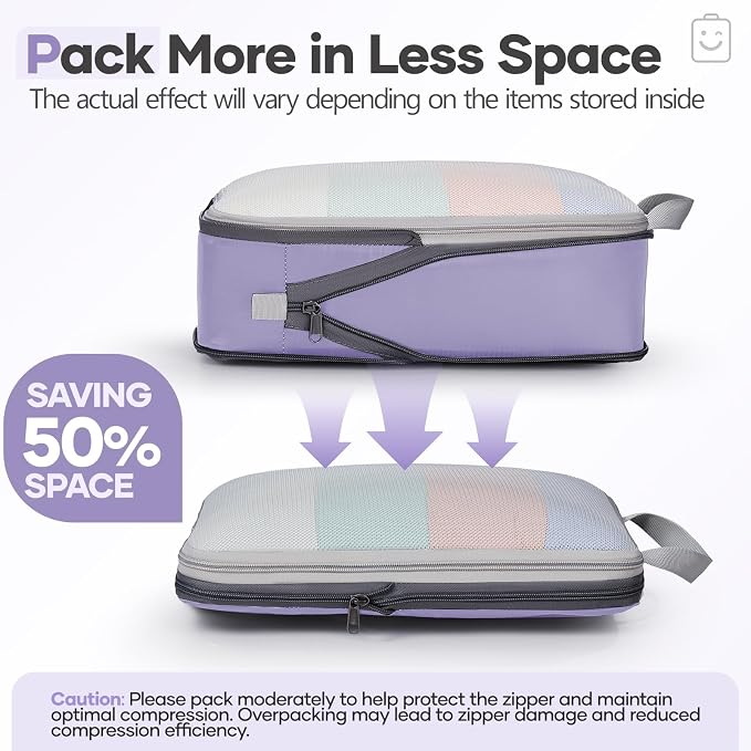 Veken 9/11 Set Compression Packing Cubes - Image 4