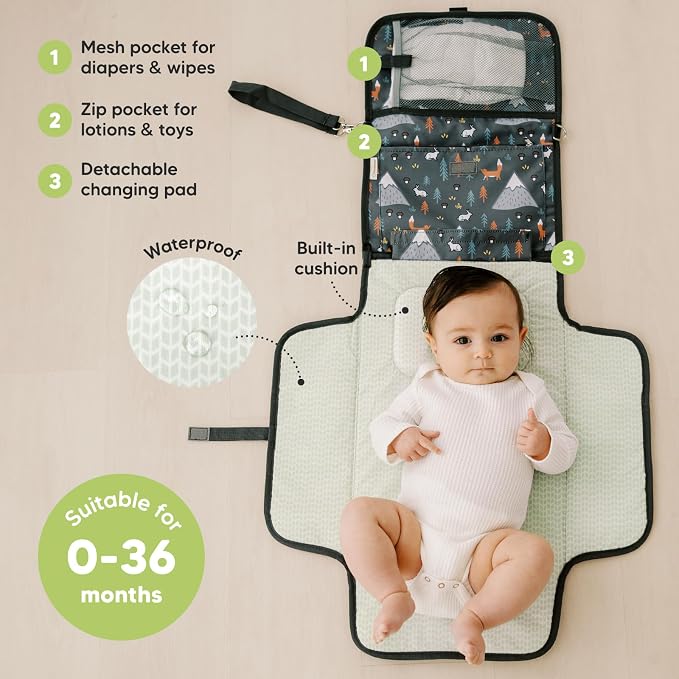 KeaBabies Portable Diaper Changing Pad - Image 2