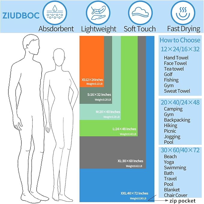Microfiber Travel Towel, Soft Lightweight Quick Dry Towel, Super Absorbent - Image 2