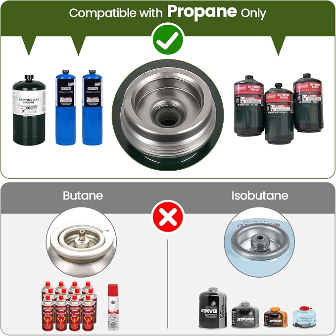 OGERY 2-Burner Foldable Camping Stove - Image 9