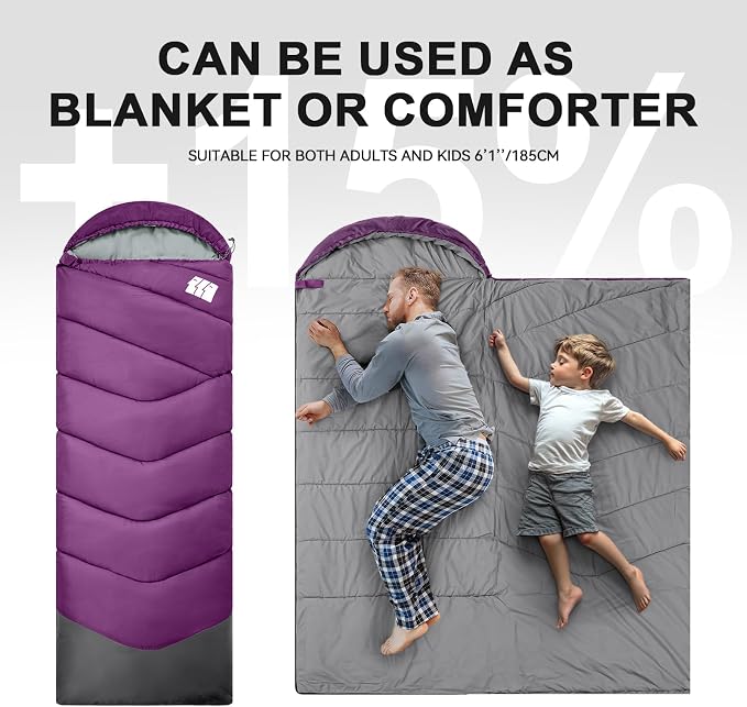Sleeping Bags for Adults Cold Weather, Waterproof, Lightweight Sleeping Bag for - Image 5
