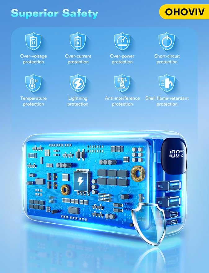 Portable Charger 50000mAh Power Bank - Image 6