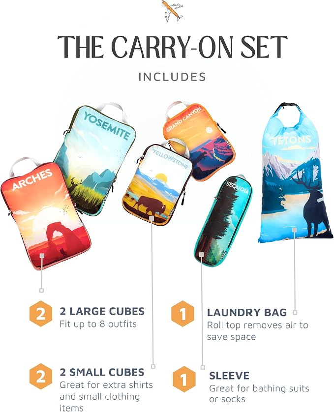 Compression Packing Cubes Set for Travel - Image 3